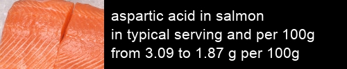 aspartic acid in salmon information and values per serving and 100g